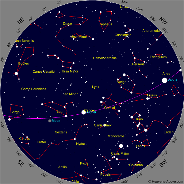 Heavens Above chart for Charlottesville, April 1st, 2015 at 9pm